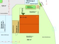 Grundstück Grundstück